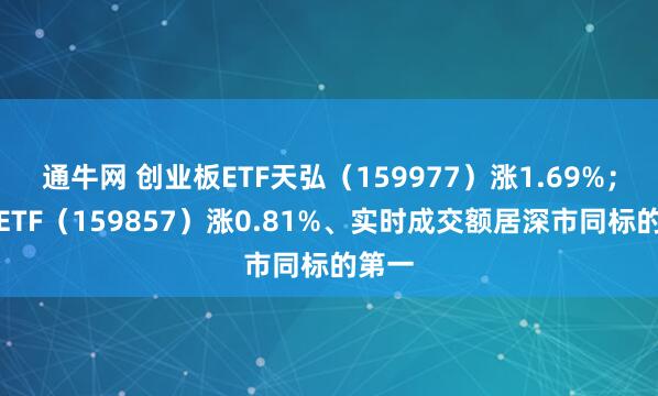 通牛网 创业板ETF天弘（159977）涨1.69%；光伏ETF（159857）涨0.81%、实时成交额居深市同标的第一