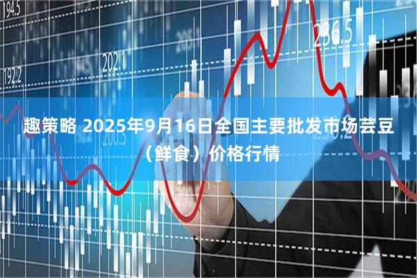 趣策略 2025年9月16日全国主要批发市场芸豆（鲜食）价格行情