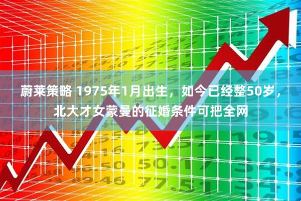 蔚莱策略 1975年1月出生，如今已经整50岁，北大才女蒙曼的征婚条件可把全网